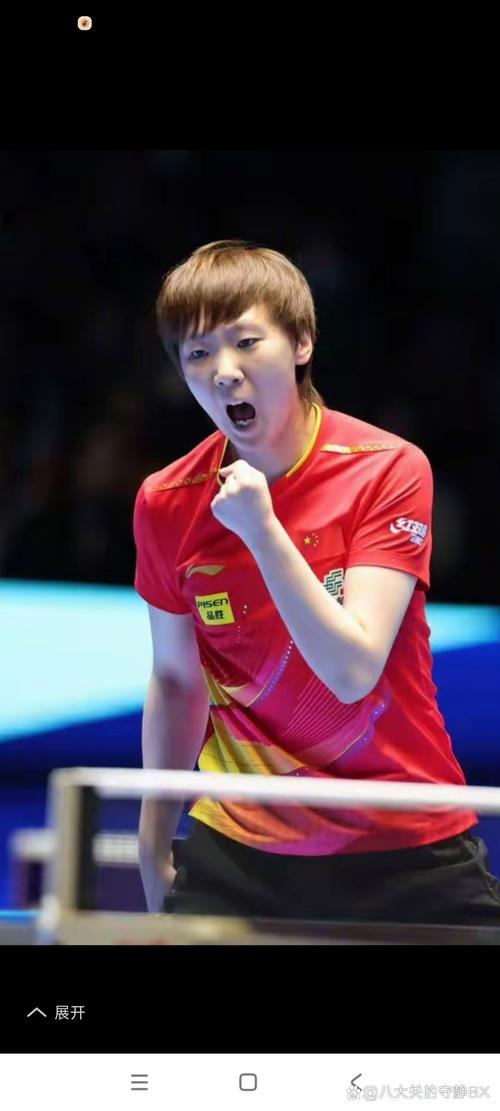 Nhiệt độ Hiện Tại